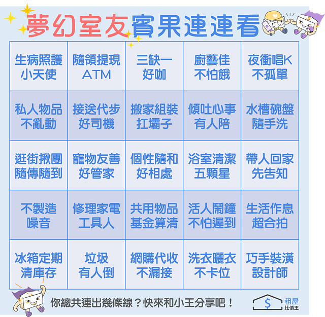 租屋比價王-夢幻室友賓果連連看,你心目中的「夢幻室友」應該要有哪些條件?|實價登錄比價王
